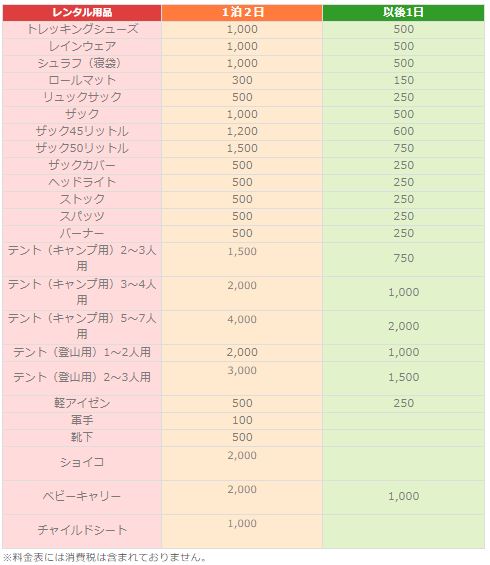 屋久島カミヤマレンタカーの登山用品登山道具のレンタル料金表